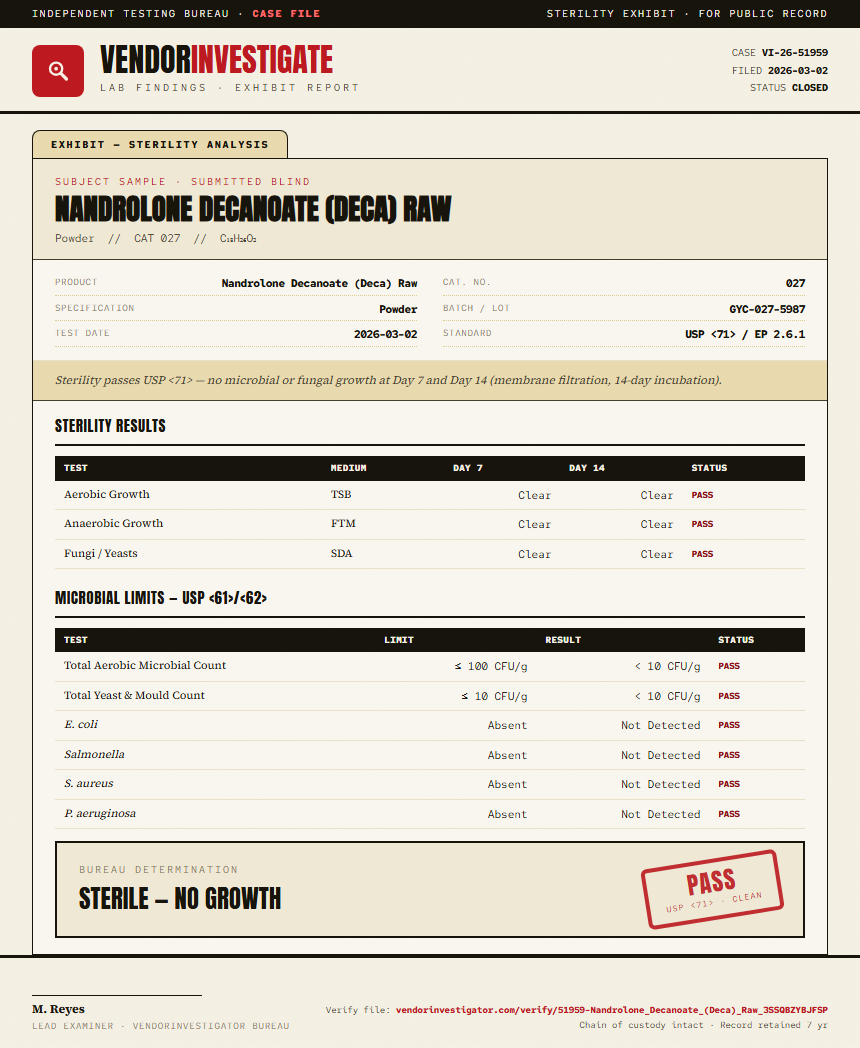 Nandrolone Decanoate (Deca) Raw Sterility report by VendorInvestigator