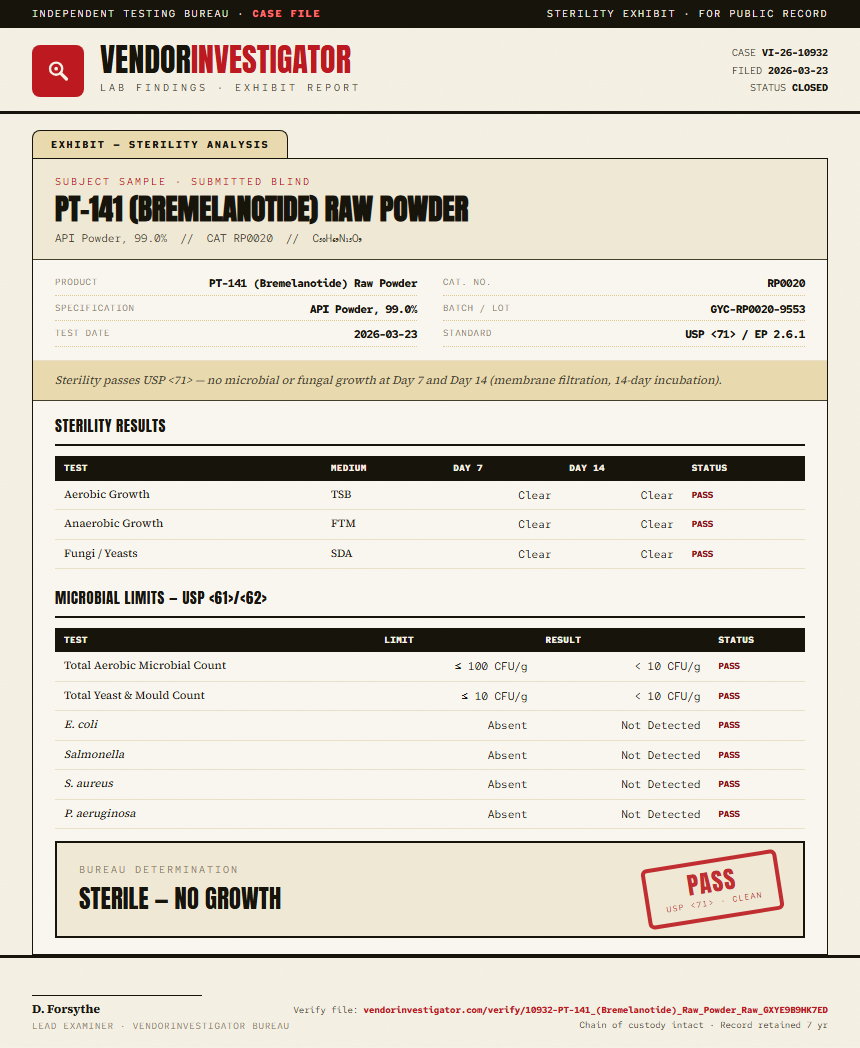 PT-141 (Bremelanotide) Raw Powder Sterility report by VendorInvestigator