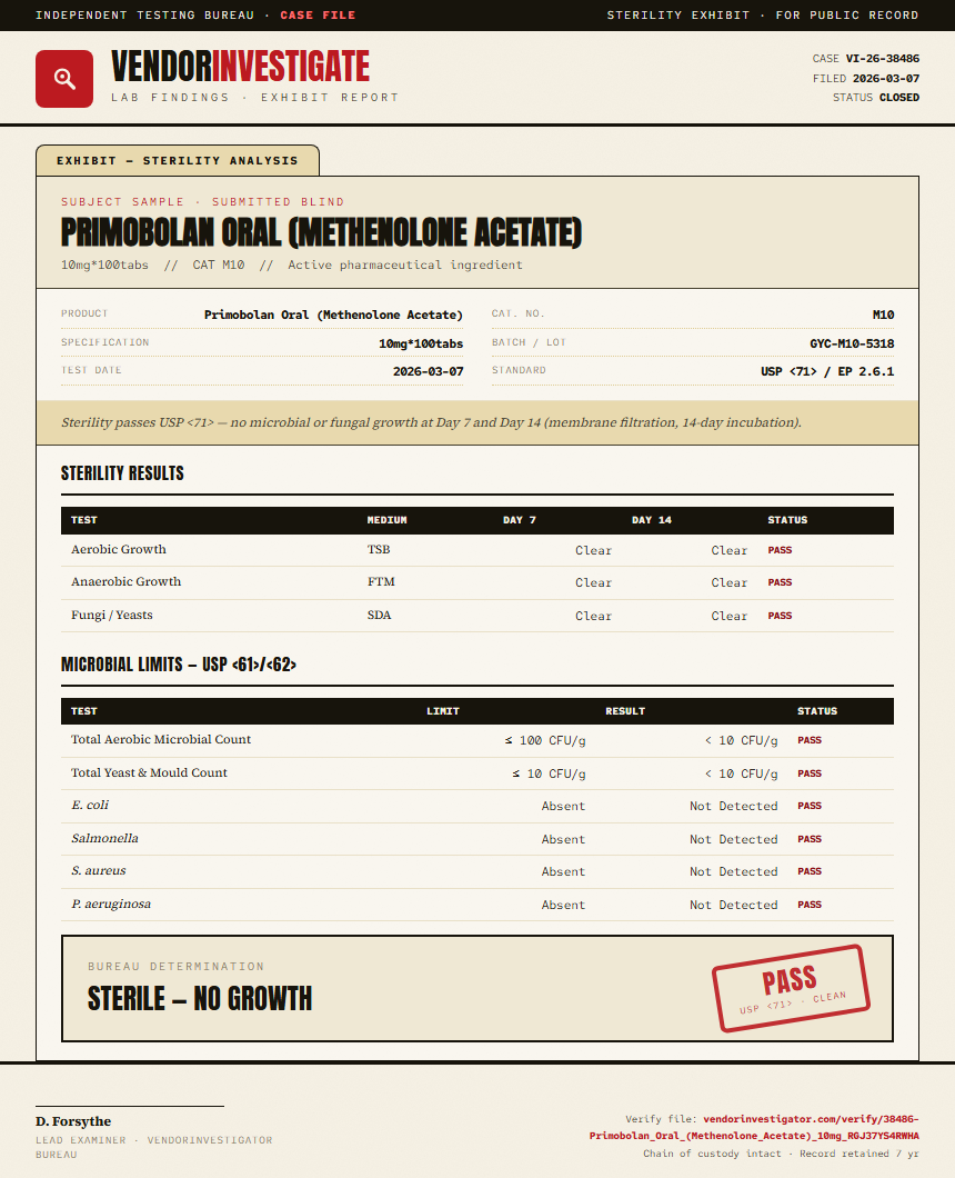Primobolan Oral (Methenolone Acetate) Sterility report by VendorInvestigator