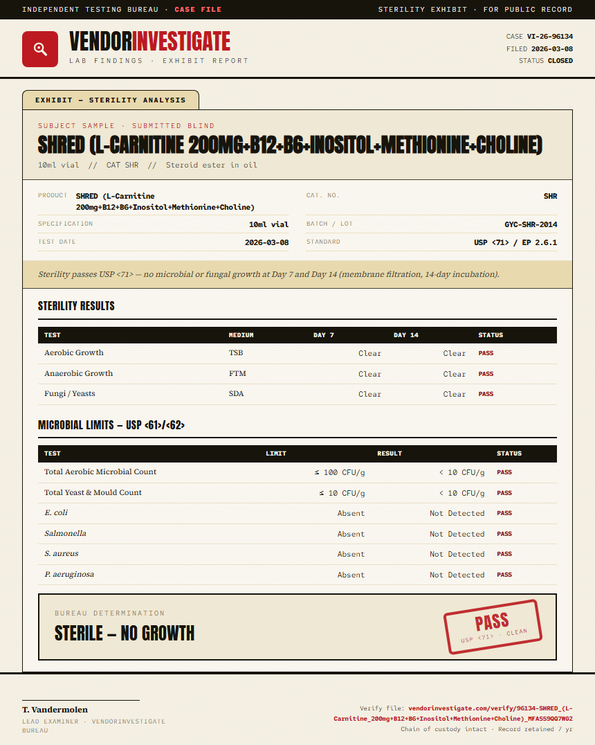 SHRED (L-Carnitine 200mg+B12+B6+Inositol+Methionine+Choline) Sterility report by VendorInvestigator