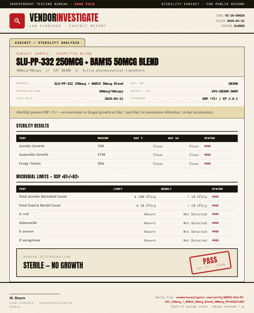 SLU-PP-332 250mcg + BAM15 50mcg Blend Sterility report by VendorInvestigator