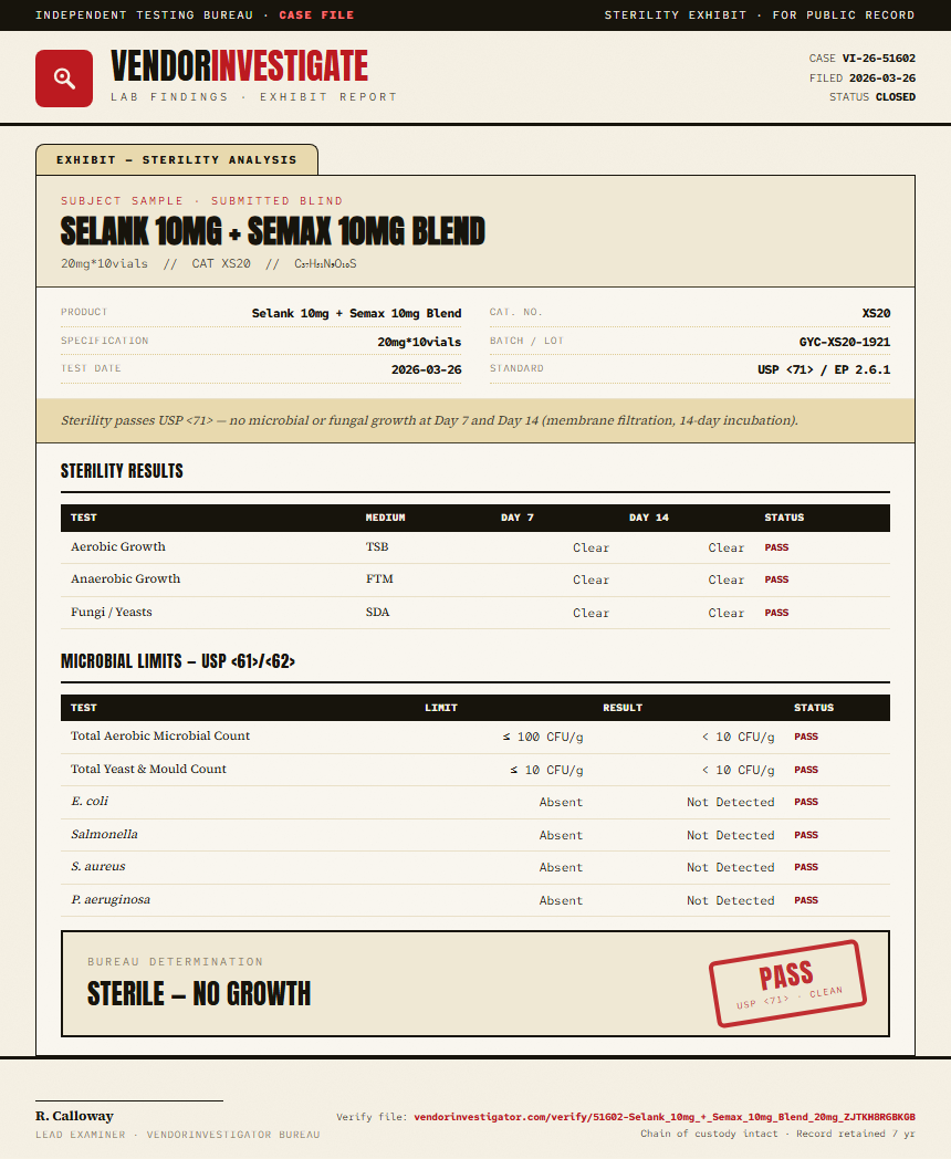 Selank 10mg + Semax 10mg Blend Sterility report by VendorInvestigator