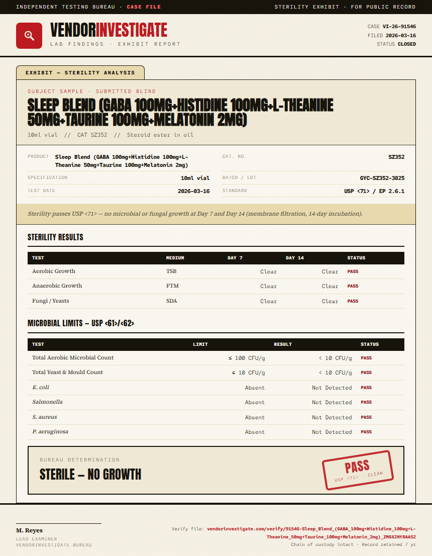 Sleep Blend (GABA 100mg+Histidine 100mg+L-Theanine 50mg+Taurine 100mg+Melatonin 2mg) Sterility report by VendorInvestigator
