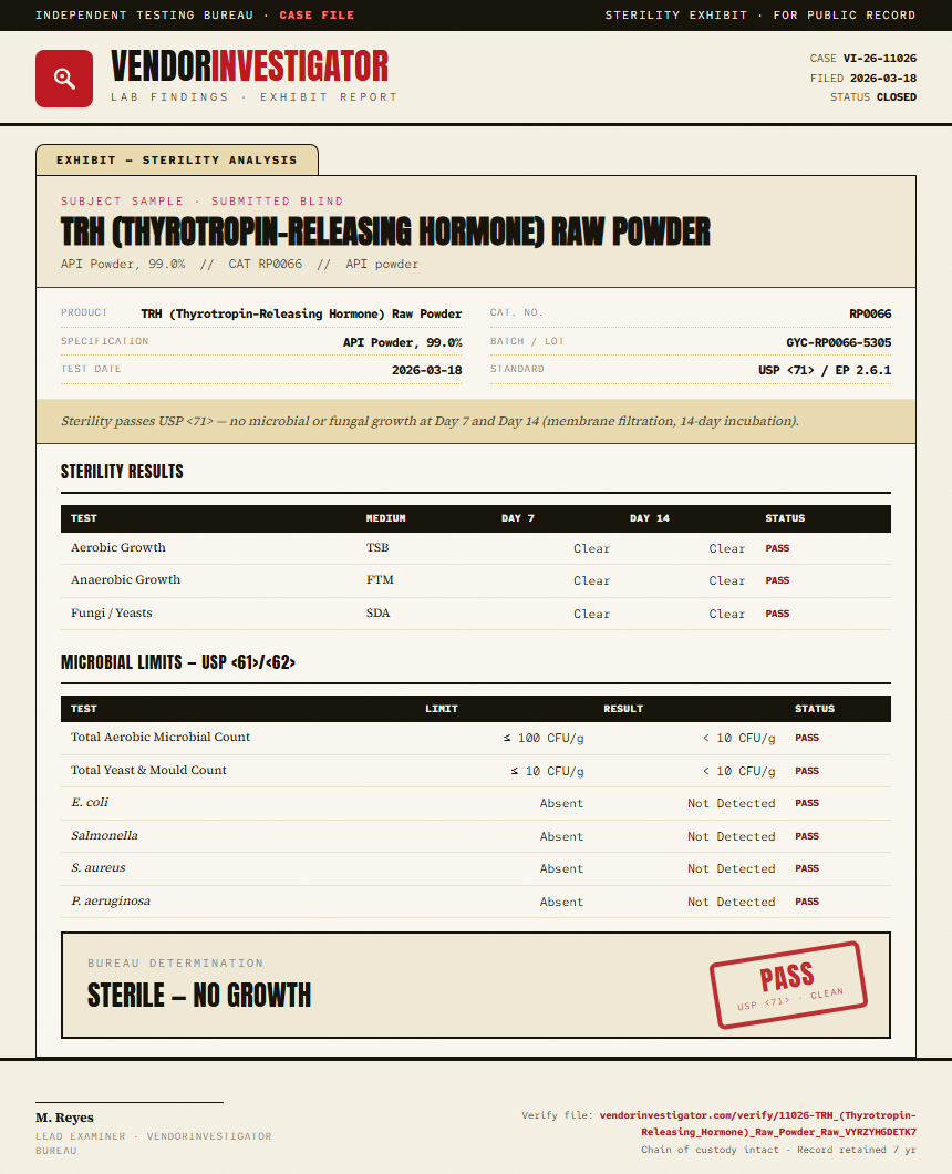 TRH (Thyrotropin-Releasing Hormone) Raw Powder Sterility report by VendorInvestigator