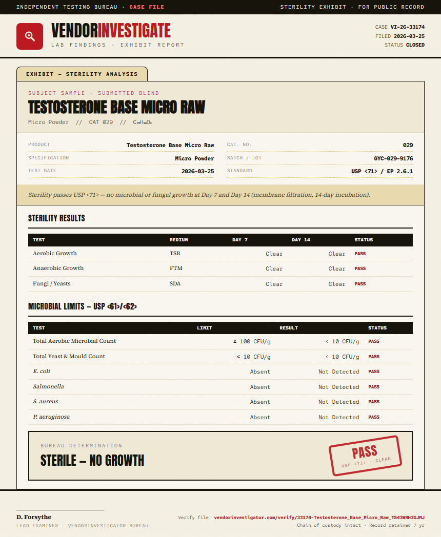 Testosterone Base Micro Raw Sterility report by VendorInvestigator
