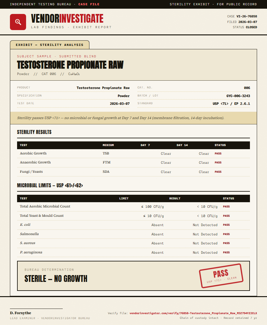 Testosterone Propionate Raw Sterility report by VendorInvestigator