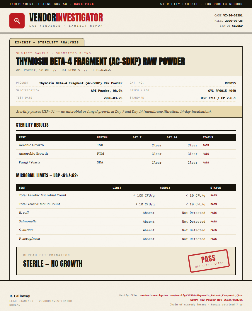 Thymosin Beta-4 Fragment (Ac-SDKP) Raw Powder Sterility report by VendorInvestigator