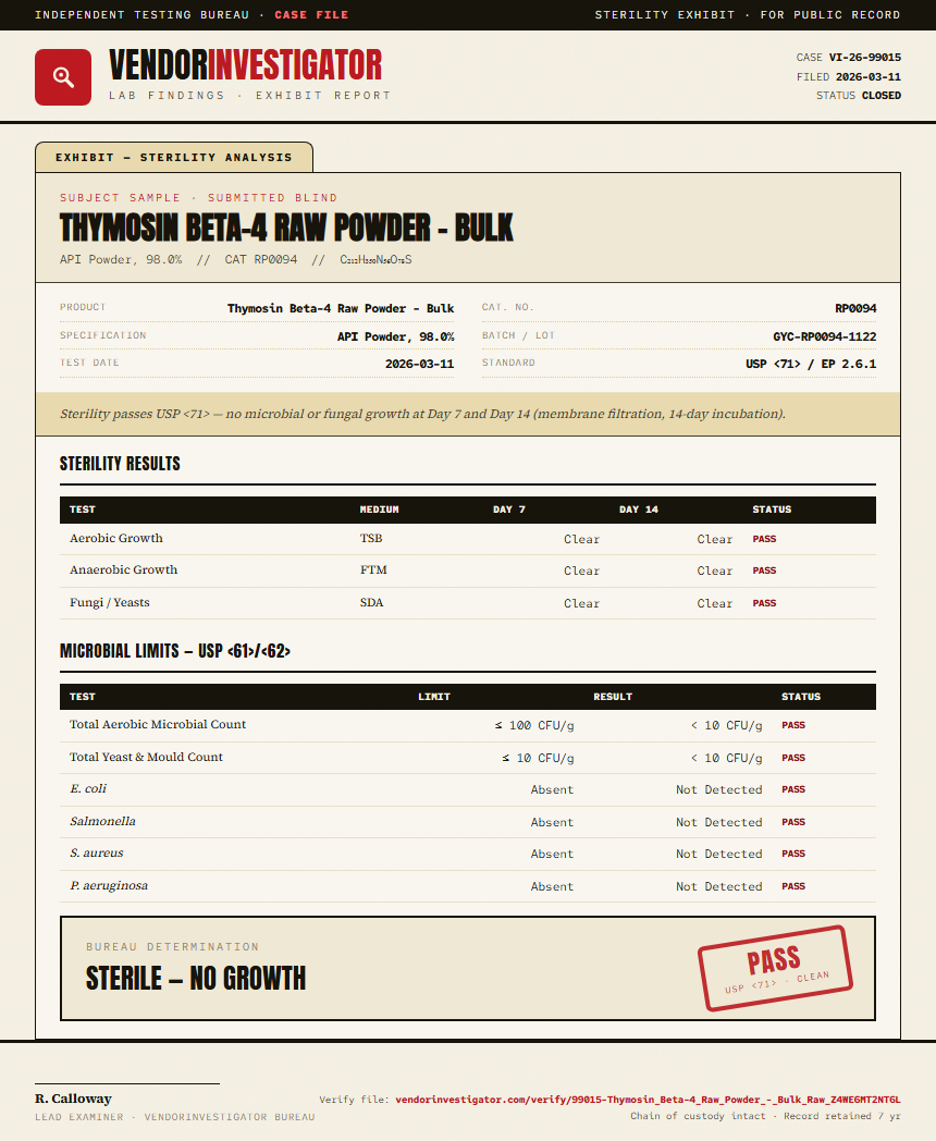 Thymosin Beta-4 Raw Powder - Bulk Sterility report by VendorInvestigator