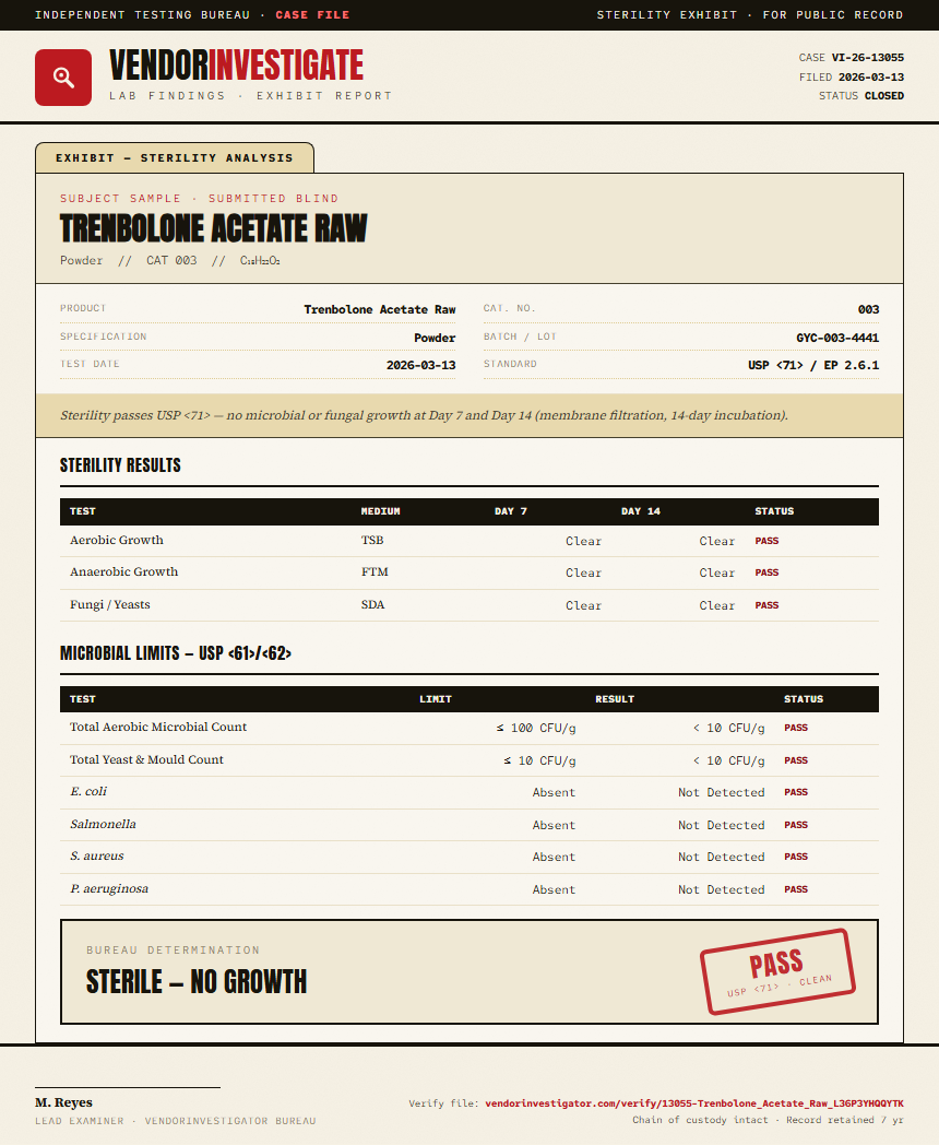 Trenbolone Acetate Raw Sterility report by VendorInvestigator