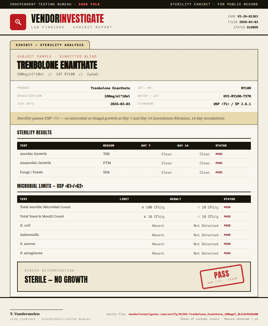 Trenbolone Enanthate Sterility report by VendorInvestigator