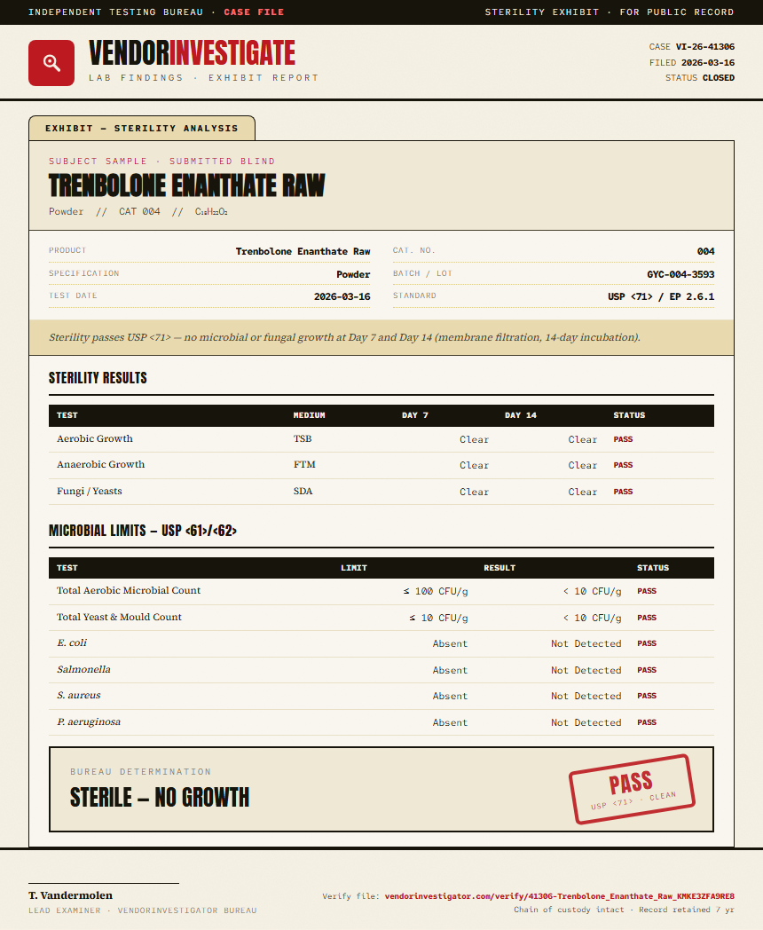 Trenbolone Enanthate Raw Sterility report by VendorInvestigator