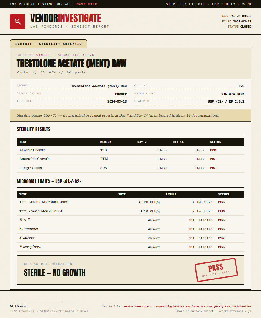 Trestolone Acetate (MENT) Raw Sterility report by VendorInvestigator