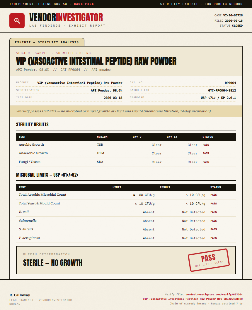 VIP (Vasoactive Intestinal Peptide) Raw Powder Sterility report by VendorInvestigator