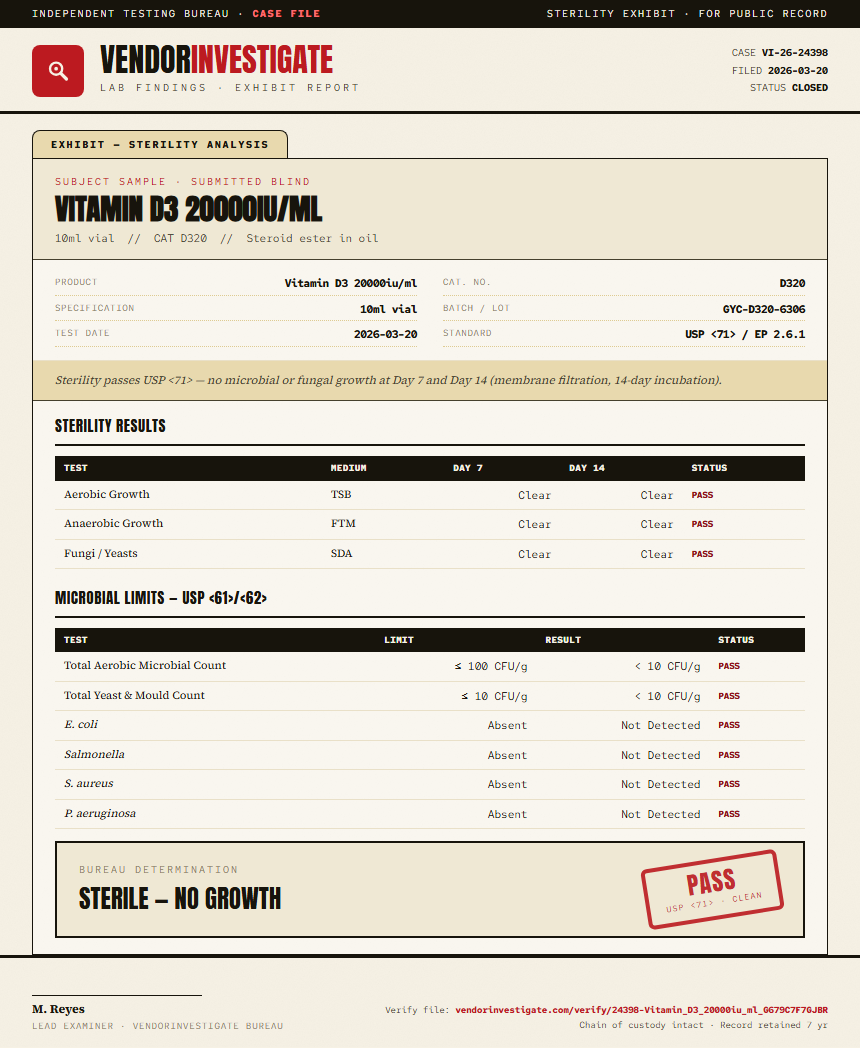 Vitamin D3 20000iu/ml Sterility report by VendorInvestigator