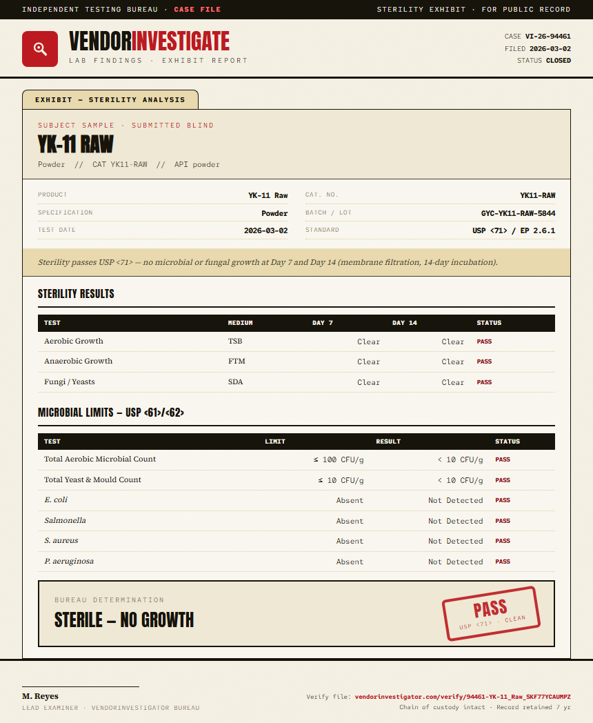 YK-11 Raw Sterility report by VendorInvestigator
